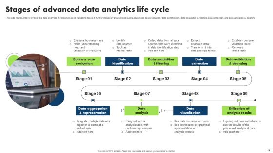 Advanced Data Ppt Powerpoint Presentation Complete Deck With Slides Slide11