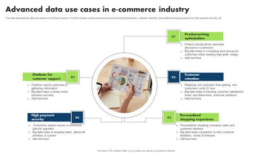 Advanced Data Use Cases In E Commerce Industry Guidelines Pdf