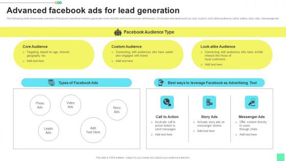 Advanced Facebook Ads For Lead Introduction To Niche Marketing Audience Segmentation Ideas Pdf