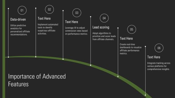 Advanced Features For Affiliate Program Platforms PPT Guidelines AT Slide04