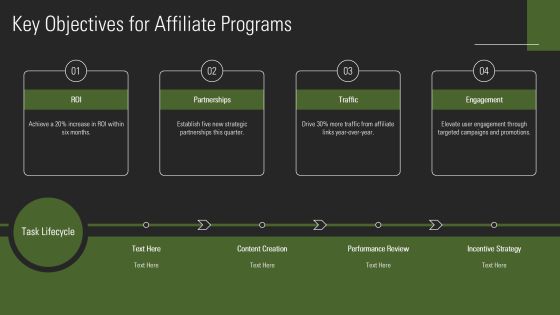Advanced Features For Affiliate Program Platforms PPT Guidelines AT Slide06