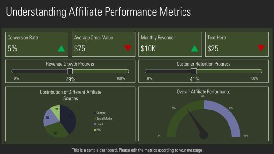 Advanced Features For Affiliate Program Platforms PPT Guidelines AT Slide08