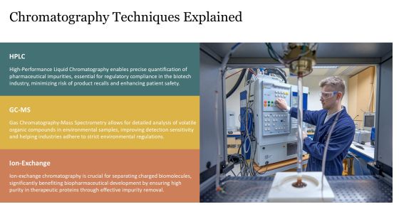 Advanced Impurity Profiling Techniques Overview PPT Sample AT Slide11