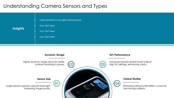 Advanced Isp Techniques For Camera Optimization PPT Powerpoint AT Slide07
