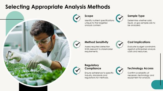 Advanced Nutrient Analysis Methods Overview PPT Powerpoint AT Slide13