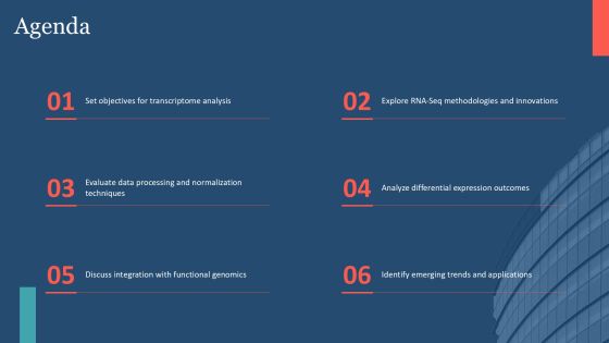 Advanced Rna Seq For Transcriptome Profiling PPT Sample AT Slide02