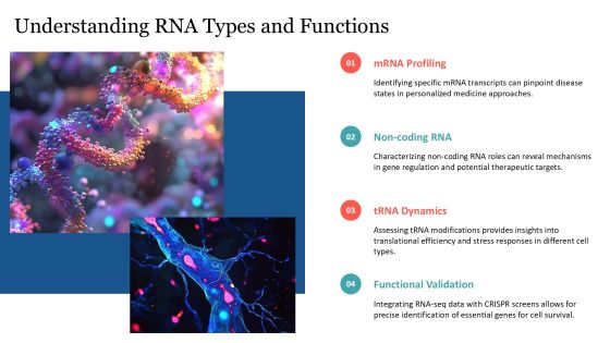 Advanced Rna Seq For Transcriptome Profiling PPT Sample AT Slide07