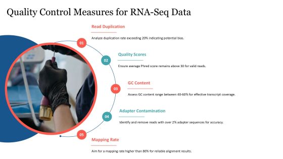 Advanced Rna Seq For Transcriptome Profiling PPT Sample AT Slide12