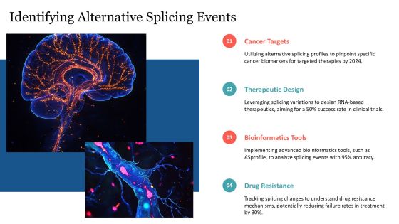 Advanced Rna Seq For Transcriptome Profiling PPT Sample AT Slide14