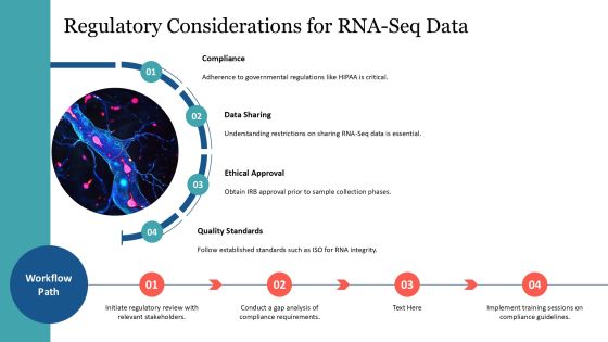 Advanced Rna Seq For Transcriptome Profiling PPT Sample AT Slide20