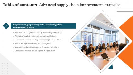 Advanced Supply Chain Improvement Strategies Table Of Contents Sample Pdf