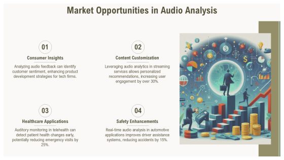 Advanced Techniques In Audio Analysis Methods PPT Graphics AT Slide18