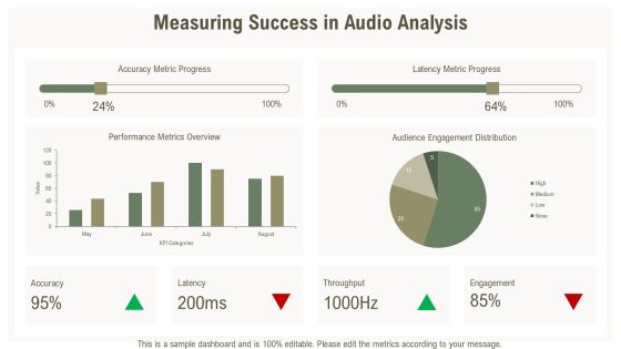 Advanced Techniques In Audio Analysis Methods PPT Graphics AT Slide24