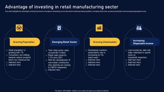 Advantage Of Investing In Retail Multinational Organization Customer Goods Slides Pdf