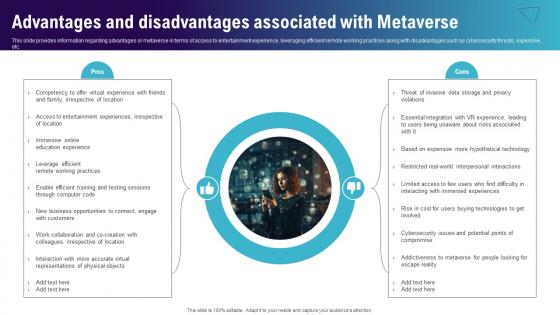Advantages And Disadvantages Associated Continuum Of Technology Revamping Business AI SS V Advantages And Disadvantages Associated Continuum Of Technology Revamping Business AI SS V