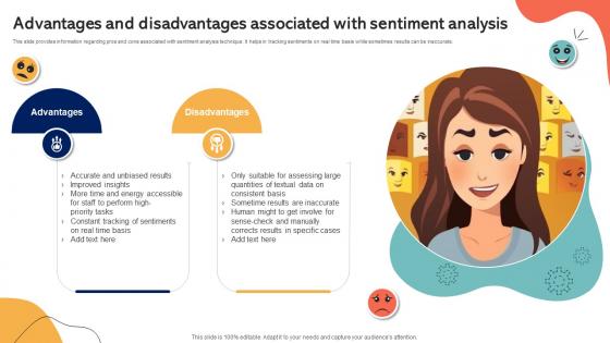 Advantages And Disadvantages Associated Emotionally Intelligent Insights Leveraging AI SS V Advantages And Disadvantages Associated Emotionally Intelligent Insights Leveraging AI SS V