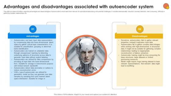 Advantages And Disadvantages Associated Generative AI For Better Productivity AI SS V Advantages And Disadvantages Associated Generative AI For Better Productivity AI SS V