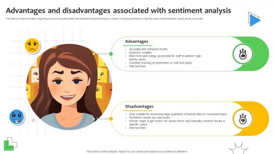 Advantages And Disadvantages Associated Sentiment Analysis Demystified Understanding AI SS V Advantages And Disadvantages Associated Sentiment Analysis Demystified Understanding AI SS V