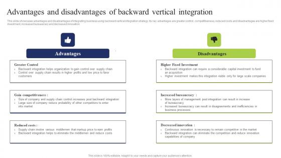Advantages And Disadvantages Business Integration Tactics To Eliminate Competitors Structure Pdf Advantages And Disadvantages Business Integration Tactics To Eliminate Competitors Structure Pdf