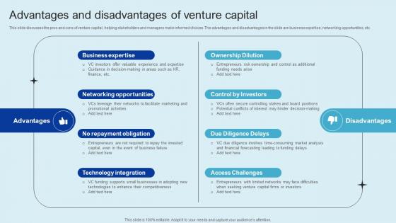 Advantages And Disadvantages Of Raising Venture Capital A Holistic Approach Fin SS V