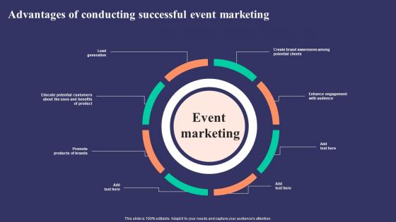 Advantages Of Conducting Successful Strategies To Develop Successful Download Pdf Advantages Of Conducting Successful Strategies To Develop Successful Download Pdf