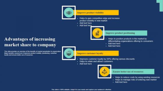 Advantages Of Increasing Market Share To Company Market Expansion Tactic Slides Pdf Advantages Of Increasing Market Share To Company Market Expansion Tactic Slides Pdf