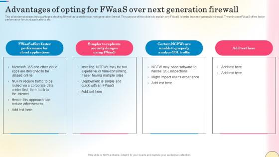 Advantages Of Opting For Fwaas Over Next Network Security Diagrams Pdf