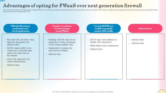 Advantages Of Opting For Fwaas Over Next Network Security Diagrams Pdf Advantages Of Opting For Fwaas Over Next Network Security Diagrams Pdf