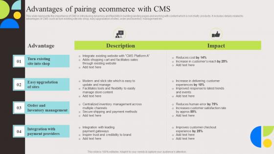 Advantages Of Pairing Ecommerce Evaluation And Deployment Of Enhanced Clipart Pdf