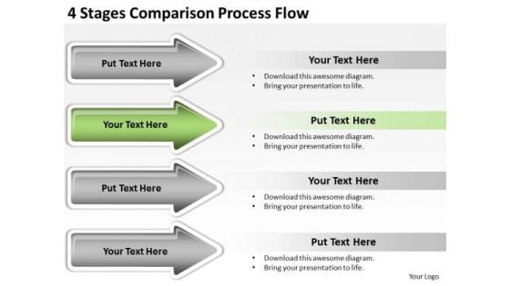 Advantages Of Parallel Processing 4 Stages Comparison Flow PowerPoint Templates