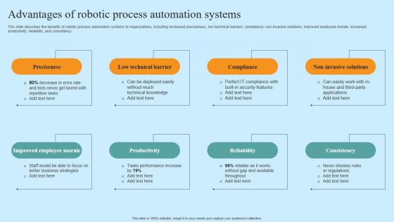 Advantages Of Robotic Process Automation Hyper Automation Solutions Template Pdf