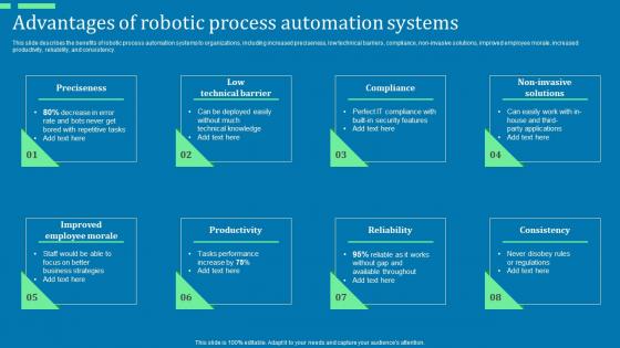 Advantages Of Robotic Process Automation Systems Ppt Summary Inspiration Pdf