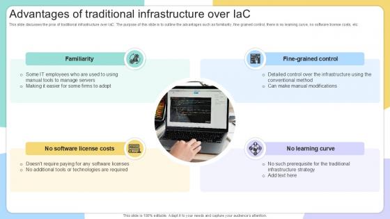 Advantages Of Traditional Infrastructure IAC Tools For Performance Analysis PPT Slide