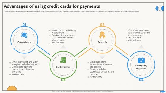 Advantages Of Using Credit Cards For Payments Swipe Smartly A Practical Guide Fin SS V