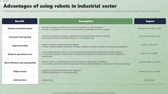 Advantages Of Using Robots In Industrial Sector Applications Of Industrial Robots Ideas Pdf