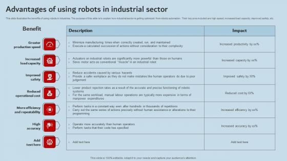 Advantages Of Using Robots In Industrial Sector Industrial Robots Guidelines Pdf