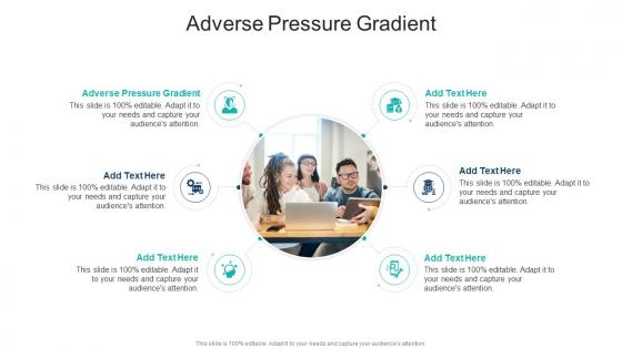 Adverse Pressure Gradient In Powerpoint And Google Slides Cpb