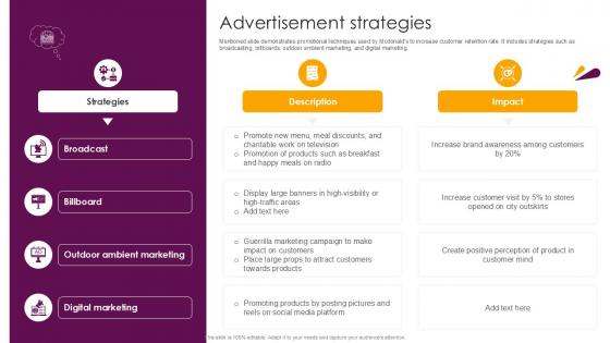 Advertisement Strategies Food And Beverages Company Profile Ppt Template CP SS V