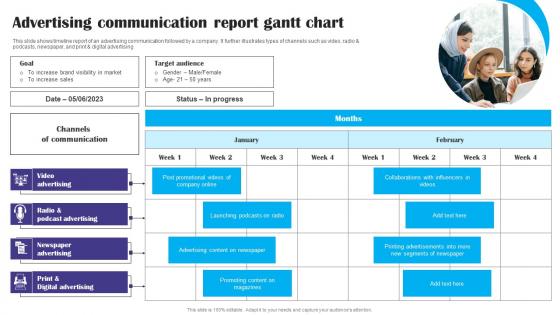 Advertising Communication Report Gantt Chart Ppt Icon Images pdf