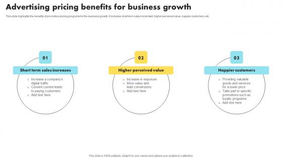 Advertising Pricing Benefits For Business Growth Rules Pdf Advertising Pricing Benefits For Business Growth Rules Pdf