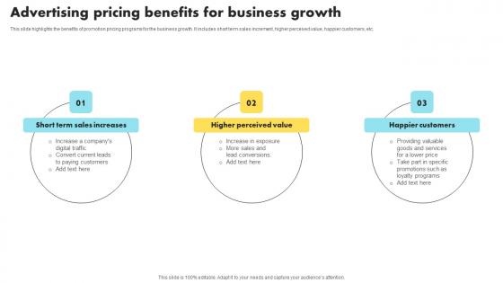 Advertising Pricing Benefits For Business Growth Rules Pdf