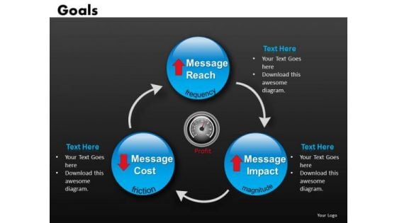 Advertising Process 3 Stages PowerPoint Templates Ppt Slides