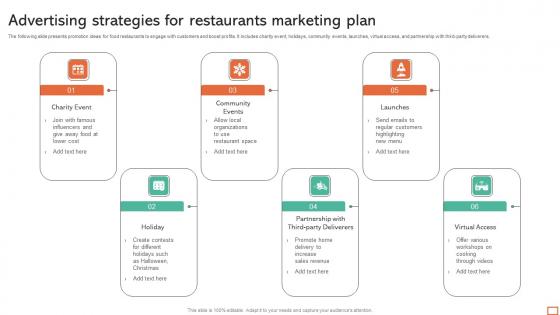 Advertising Strategies For Restaurants Marketing Plan Guidelines Pdf