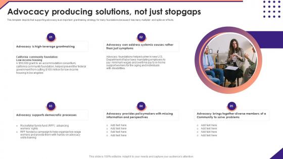 Advocacy Producing Solutions Not Just Not For Profit Venture Playbook Rules Pdf Advocacy Producing Solutions Not Just Not For Profit Venture Playbook Rules Pdf