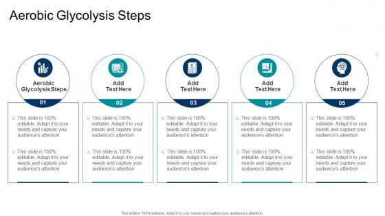 Aerobic Glycolysis Steps In Powerpoint And Google Slides Cpb Aerobic Glycolysis Steps In Powerpoint And Google Slides Cpb