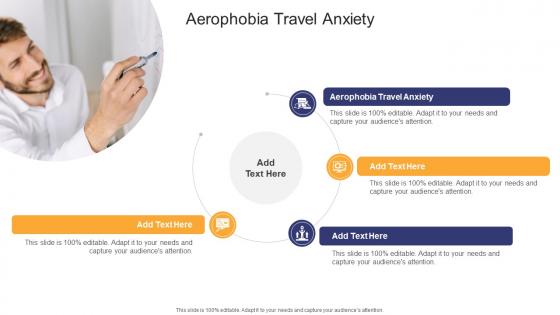 Aerophobia Travel Anxiety In Powerpoint And Google Slides Cpb