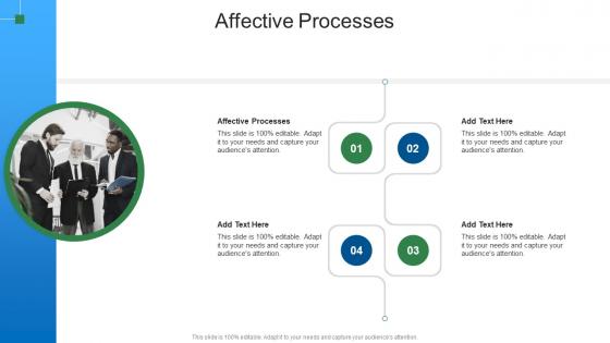 Affective Processes In Powerpoint And Google Slides Cpb
