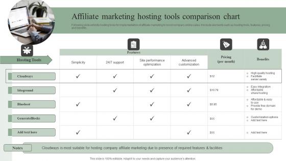 Affiliate Marketing Hosting Tools Comparison Chart Efficient Marketing Tactics Sample Pdf