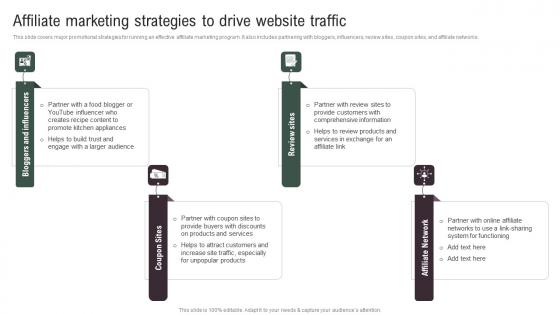 Affiliate Marketing Strategies Implementing Social Media Tactics For Boosting WOM Themes Pdf Affiliate Marketing Strategies Implementing Social Media Tactics For Boosting WOM Themes Pdf