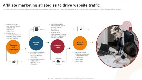 Affiliate Marketing Strategies Techniques For Generating Brand Awareness Summary Pdf